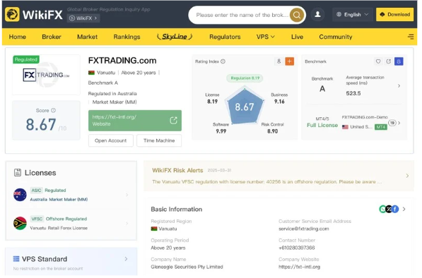 FXTRADING.com WikiFX Rating